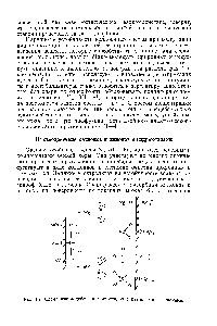 Рис. 1.2. <a href="/info/171156">Схема взаимодействия</a> гидроксидов с катионами и анионами.