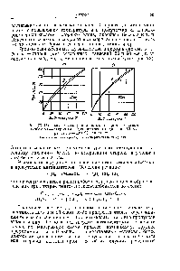 Рис. 73. <a href="/info/333236">Равновесие между жидкостью</a> и паром в системе этилбензол — стирол (а — для остаточного давления 50 мм рт. ст. (У—для 90 мм рт. ст.).