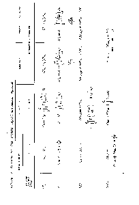 Таблица 3. Соотношения для <a href="/info/15643">расчета термодинамических</a> функций