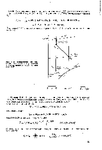 Рис. П-9. Изображение на диаграмме 1—Х <a href="/info/26849">связи между</a> началом и концом <a href="/info/94342">процесса сушки</a> (к примеру И-5).