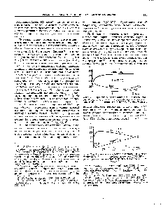 Фиг. 752. <a href="/info/485609">Процентное содержание</a> форстерита и <a href="/info/81360">метасиликата магния</a> в <a href="/info/363214">продуктах взаимодействия</a> кремнезема с окисью магния при температуре 1170° С (Jander, Wuhrer).