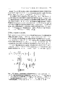 Рис. 111.9. <a href="/info/440624">Блок-схема атомно</a>-<a href="/info/282053">абсорбционного спектрометра</a> [1] 1 — линейчатый источник резонансного излучения 2 — монохроматор 3 — детектор 4 — усилитель 5 — <a href="/info/1012806">стрелочный прибор</a> 6 — самописец 7 — цифропечатающее устройство 8, 9 — ввод окислителя и топлива соответственно 10 — распылитель 11 — распылительная камера.