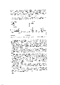 Рис. 43. <a href="/info/214775">Технологическая схема окисления</a> диацетон- -сорбозы перманганато.м