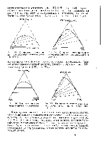 Рис. 24. <a href="/info/1170292">Диаграмма системы вода</a> — ацетон — бромбензол.