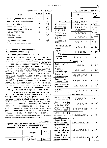 Таблица 4П1.3 <a href="/info/8811">Критические концентрации мицеллообразования</a> (ККМ) типичных представителей <a href="/info/3063">поверхностно-активных веществ</a> разного типа [2]