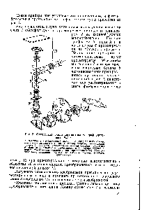 Рис. 3. <a href="/info/196341">Оптическая схема</a> микроскопа ультрафиолетового МУ Ф-2 