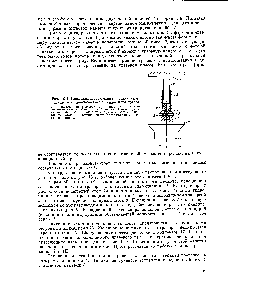 Рис. 16.1. <a href="/info/24285">Принципиальная схема</a> вертикального литьевого гидравлического плунжерного пресса 