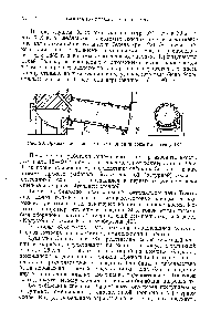 Рис. 20. Вращающаяся печь для <a href="/info/746277">кальцинации соды</a> по патенту 1877 г.