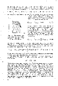 Рис. 1. Диаграмма р—V для газов и <a href="/info/349200">вычисление работы</a> расширения для различных процессов