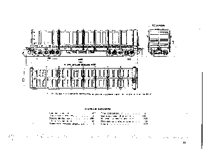 Рис. 99. Цельнометаллический шестиосный полувагон с ручным тормозом (грузоподъемность 94 т)