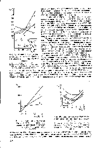 Рис. 47. <a href="/info/15368">Влияние температуры</a> и состава раствора на продолжительность фильтрации пульпы 