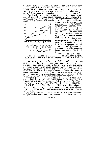 Рис. 53. Диаграмма кипения системы СеС14 — АзСЬ при атмосферном давлении 