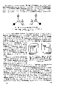 Рис. 26. Кристаллы <a href="/info/16315">зеркальных изомеров</a> натриево-аммонийной <a href="/info/173397">соли винной кислоты</a> (две грани заштрихованы для того, чтобы показать асимметрию кристаллов)
