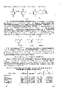 Таблица 19. <a href="/info/1539426">Кинетические параметры реакции</a> диспропорционирования 4-изопропил-2,6-ди-трег-бутилфеноксила