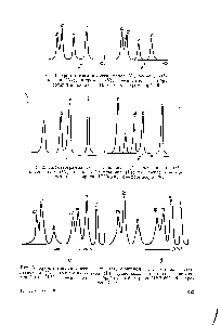 Рис. 3. Хроматограмма <a href="/info/1364730">смесн фенол</a> (/) о-эвгенол (//) эвгенол (Ч1] хавибетол (IV) транс-о-изоэвгенол (V) транс-изоэвгенол [VI) транс-изо-хавибетол (VII) а — носитель — обработанный кирпич ИНЗ-600 б — хромосорб
