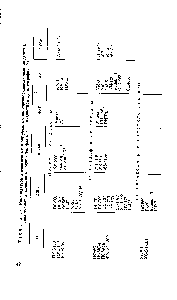 Таблица 1,4. Номенклатура отечественных и зарубежных полиорганосилоксановых жидкосте , используемых в <a href="/info/1074936">качестве неподвижных</a> фаз в <a href="/info/12790">газо-жидкостной</a> хроматографии [71]