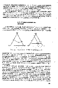 Рис. 123, <a href="/info/3266">Треугольники Гиббса</a> (а) и Розебума (б)