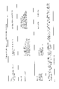 Таблица 18.6. Нитраты и <a href="/info/481808">нитратные комплексы</a> металлов