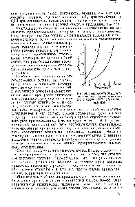 Рис. 24. Зависимость упругости насыщенных паров м-пентана (1) и бензина Б-70 (2) от температуры.