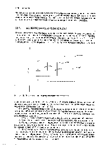 Рис. 28-12. <a href="/info/442402">Относительные энергии</a> электронных переходов.