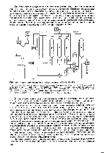 Рис. 6.9. <a href="/info/1843044">Схема ионообменной очистки</a> сточных вод от аминов 