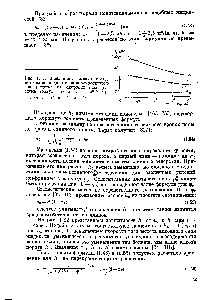 Рис. 1.12. Зависимость высоты исходного слоя жидкости на перекрестноточной решетке от <a href="/info/14013">скорости газа</a> [<a href="/info/377648">система воздух</a> — вода г = 2 м / м.ч)]. мм 1 — 85 2 — 50 3 — 25. 