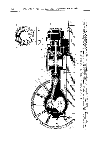 Рис. 7. Аммиачный горизонтальный компрессор 
