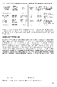 Рис. 2.4. Ионный тип <a href="/info/1536807">связи между белками</a> и фосфолипидами.