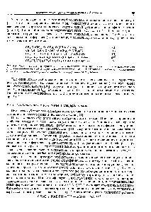Рис. 8.3. <a href="/info/314862">Различные группы</a>, присоединенные к поверхностным лизиновым остаткам термолизина [51]. Гидрофобность <a href="/info/1398772">модифицирующих групп</a> возрастает от I к V, что обуславливает их <a href="/info/30348">различное влияние</a> на <a href="/info/16862">термическую устойчивость</a> модифицированного фермента.