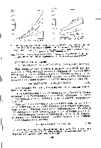 Рис. 3.6. <a href="/info/721863">Зависимость заряда</a> частиц qч от их диаметра рассчитанная по <a href="/info/12739">теории ионной</a> (полевой) и диффузионной зарядки и их сочетания 