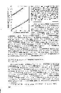 Рис. 12.30. Сравнение экспериментального и рассчитанного <a href="/info/716625">значений коэффициента</a> <a href="/info/315333">теплопроводности полимеров</a>, наполненных <a href="/info/809159">стеклянными сферами</a> [верхние кривые относятся к полиэтилену, <a href="/info/617475">нижние</a> — к полистиролу за исключением <a href="/info/1076733">графика уравнения</a> Кернера (.....), кривые и <a href="/info/1497984">экспериментальные результаты</a> взяты из работы [899] ( — -) уравнение Максвелла ( — ) уравнение Ченга — Вахона (---) <a href="/info/699971">уравнение Беренса</a> и <a href="/info/285">Петерсона</a> — Германса].