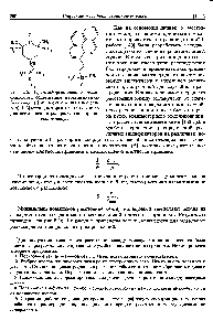 Рис. 5.15. Кремнийорганические модификаторы, содержащие парамагнитную (гатроксил) [149] и флуоресцентную (пирен) [143] метки, <a href="/info/1768031">которые использовались</a> для <a href="/info/1596875">исследования распределения</a> привитых молекул