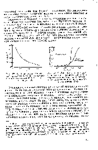Рис. IV. 1. Зависимость реализуемой <a href="/info/971646">прочности волокон</a> алюмоборосиликатного состава от <a href="/info/1739654">числа сложений</a> жгута [38].