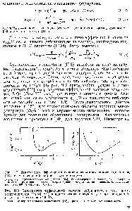 Рис. II 2 Зависимость эффективной вязкости псевдоожиженного слоя частиц ЗЮг от <a href="/info/21988">относительной скорости</a> подачн воздуха,