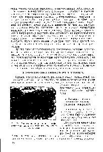 Рис. 20. Электронно-микроскопическая фотография <a href="/info/135849">первичной частицы</a> продажного силикагеля