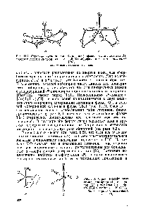 Рис. 11.8. Строение фосфиновых комплексов иридия(1) с группой СНз в аксиальной позиции (а) [23] и комплекса [Ре(СО)в] с более короткой аксиальной связью (б)