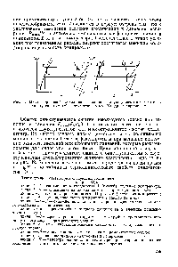 Рис. 82. Цикл <a href="/info/1812731">поршневой холодильной машины двухступенчатого</a> сжатия с одноступенчатым (а) и двухступенчатым (б) дросселированием.