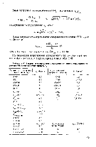 Таблица I 41 Погрешности <a href="/info/1638795">определения содержания основных</a> <a href="/info/143179">структурных характеристик</a> макромолекулы лигнина л.