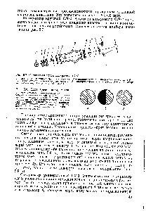 Рис. 5.7. <a href="/info/196341">Оптическая схема</a> поляриметра СМ 