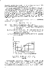 Рис. 8. Изменение <a href="/info/817950">вязкости серной кислоты</a> и олеума (при 20° С) в зависимости от их концентрации