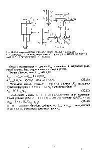 Рис. 10.17. <a href="/info/65242">Схема механизма</a> передвижения расходуемого электрода 