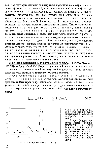 Рис. 4.5. <a href="/info/25140">Информационное содержание</a> сайта связывания с рибосомой (S hneider et al., 1986)