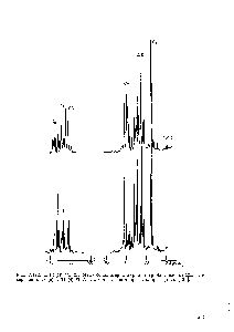 Рис. 2.172. Спектры (20 МГц) <a href="/info/162260">сополимеров акрилонитрила</a> с изопреном, содержащих 18 (а) и 34 (б) % АН. 20 %-ные растворы в хлороформе-й [125].
