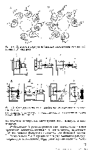 Рис. 4.3. <a href="/info/147387">Конструктивные схемы</a> соединения вентиляторов с электродвигателями