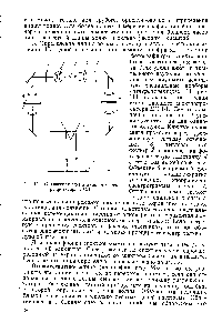 Рис. 111. <a href="/info/196341">Оптическая схема</a> двойного спектропроектора ДСП-1
