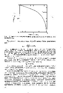 Рис. 4.4. Зависимость концентрационной поляризации катода от <a href="/info/1757757">приложенной плотности</a> тока