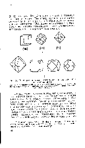 Рис. 27. Некоторые простые формы кубической сингонни (а) и их комбинации (б) 