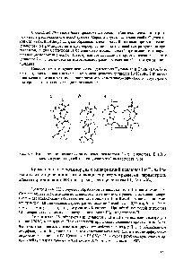 Рис. 9.8. Конформации изолированных цепей целлюлозы I (а), целлюлозы II (6) и проекция угловых цепей ячейки целлюлозы I на плоскость ас (в)