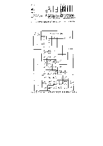 Рис. Д.73. Схема пятиступенчатой экстракции по методу Крейга.