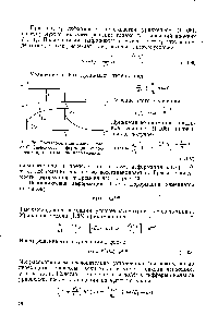 Рис. 26. <a href="/info/1858872">Трехэлементная модель класса</a> С. <a href="/info/72545">Зависимость деформации</a> от времени при постоянном напряжении.